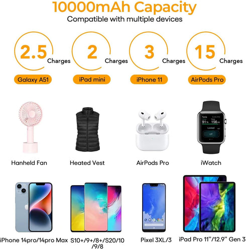 Heated Vest Battery Pack,10000mAh 5V 2A Power Bank Specially Designed for Heated Jacket, Heated Clothes,Heated Coat,Heated Pants....