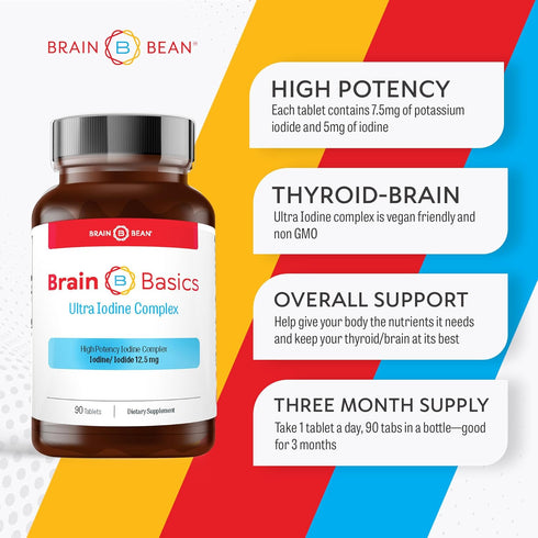 Brain Basics Ultra Iodine Complex Supplement for Thyroid Support, Iodine and Potassium Iodide in One, Iodine Supplement for Thyroid and Brain Heal...