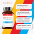 Brain Basics Ultra Iodine Complex Supplement for Thyroid Support, Iodine and Potassium Iodide in One, Iodine Supplement for Thyroid and Brain Heal...