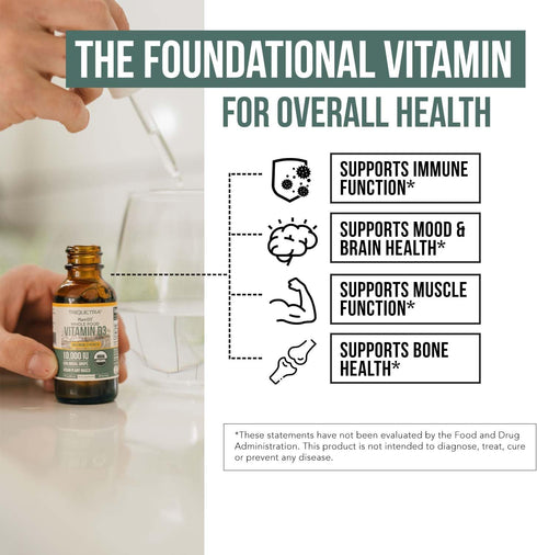 Organic Vitamin D3 10,000 IU - Plant D3, Vegan, Max Strength Sublingual Liquid D3 Drops - 200% Higher Absorption, 100% Plant-Based Cholecalciferol...