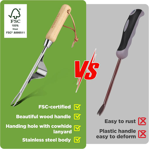 WORKPRO Weed Puller Tool, Metal Leverage Base and V-Shaped Forks for Easy Weed Removal & Deeper Root Digging, Heavy Duty Stainless Steel with Wood...