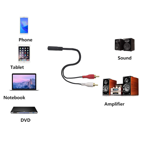 CERRXIAN 0.2m Gold 3.5mm Female Stereo Jack to 2 RCA Plug AUX Auxiliary Headphone Adapter Audio Y Cable(Black)(2-Pack)...