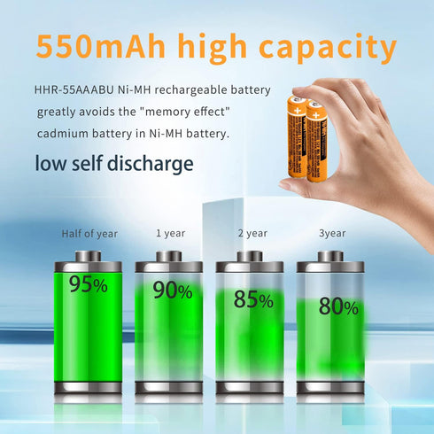 4PCS NI-MH AAA Rechargeable Battery, 1.2V 550mAh Battery for Panasonic Cordless Phone, HHR-55AAABU Replacement Battery...