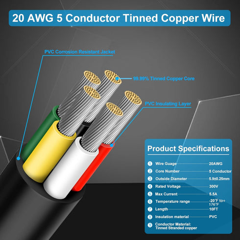 RESHAKE 20 Gauge 5 Conductor Wire, 10FT 20/5 Tinned Copper 5 Wire Cable,Stranded Electrical Wires for Sprinkler,Thermostat,Trailer,Irrigation,Auto...