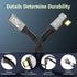 USB C 4 Extension Cable, with Thunderbolt 4 Cable, 240 W Charging Cable, 40 Gbps Data Cable, 8K @ 60Hz 4K, PD3.1, USB C Female Cable, for Hub, Doc...