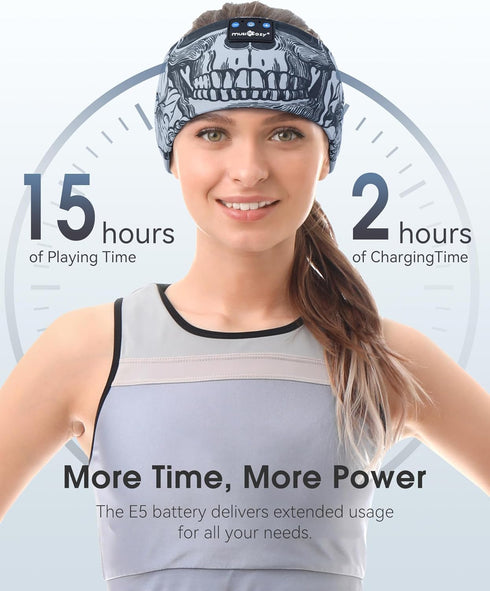 Sleep Headphones Bluetooth Headband, Wireless Sleeping Headphones Music Sport Headbands, Long Time Play Sleeping Headsets Built-in Thin Speakers, ...