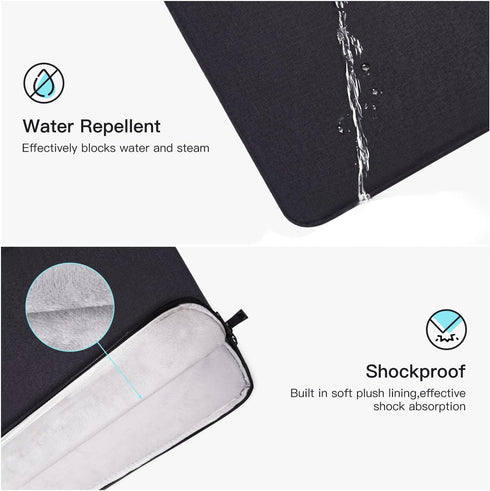 18-18.5 Inch Portable Monitor Case Sleeve for InnoView aimuonos UPERFECT Ingnok Motyeowe VisionOwl Lasitu COOLHOOD Usparkle EVICIV HONGO,Laptop No...