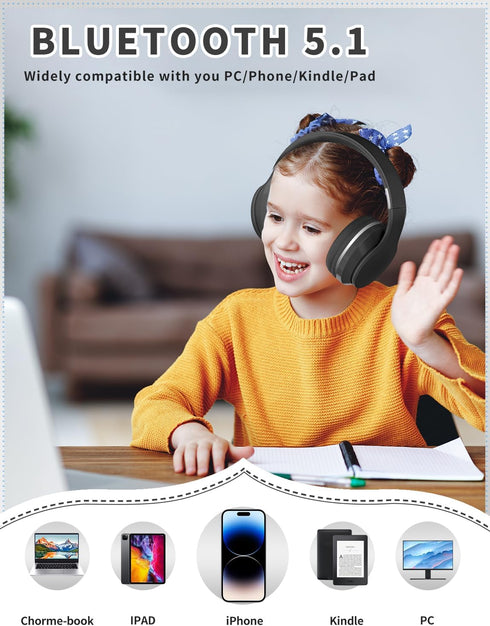 Bluetooth Kids Headphones,Wireless Kids Headphones Over Ear with Microphones,Stereo Sound,10H Playtime, Foldable&Adjustable Children Headphones,Bl...