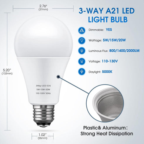 Briignite 3 Way LED Light Bulbs 50-100-150W Equivalent Daylight White 5000K, 3-Way A21 LED Light Bulb E26 Medium Base, 600LM-1250LM-1850LM, Perfec...