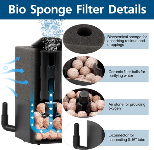 AQQA Aquarium Sponge Filter Submersible Fish Tank Filter Ultra Quiet Biochemical Sponge with 1 Spare Sponge 1 Bag of Bio Ceramic Media Balls Suita...