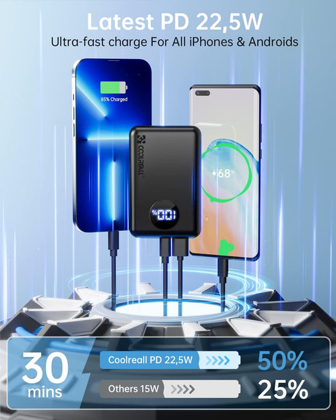 Coolreall Small Power Bank 20000mAh, 22.5W PD & QC4.0 Fast Charging Portable Charger, Compact External Battery USB C Input/Output with LED Display...