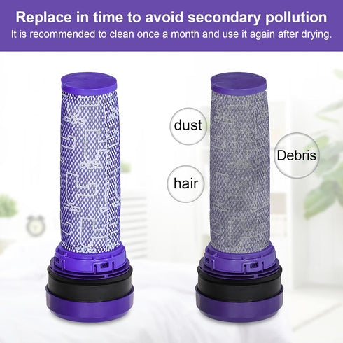 HIFROM Replacement Pre Motor Stick Filter Compatible with Dyson DC28 DC37 DC39 DC53 Vacuum Cleaner, Washable HEPA Filter Replacement for 923413-01...