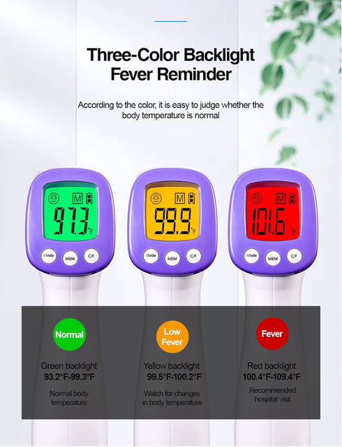 HUHETA Infrared Thermometer for Adults, Non Contact Forehead Thermometer with Fever Alarm, Accurate Reading and Memory Function, Body Temperature ...