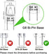 G8 Halogen Bulb 20W 120V Dimmable Xenon Bulb (12 Pack) G8 Base 2Pin T4 JCD Type 2700K Warm White Under Cabinet Puck Lighting Replacements...