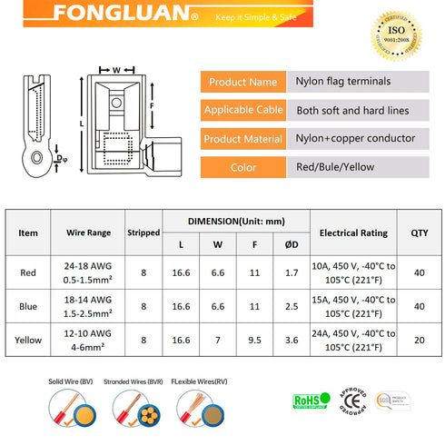 100pcs Nylon Flag Spade Female Insulated Terminals 24-10 Gauge Quick Disconnects Electrical Crimp Terminals Connector Assortment Set...