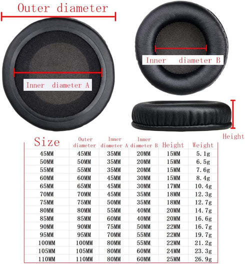 JHZZWJ Earpads Compatible with 60mm (6cm) 2.36inch Diameter Cushion Pads Professional Headphones Ear Pads Cushions Replacement...