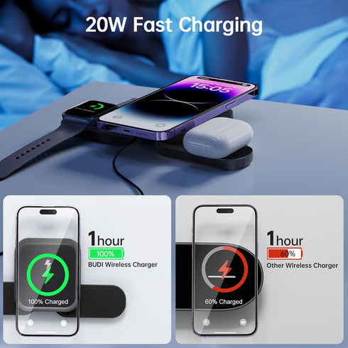 3 in 1 Wireless Charging Station for Apple Multiple Devices, Wireless Charger Foldable Wireless Magsafe Charger for iPhone 15 14 13 12 11, for iWa...