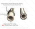 EZ-Fluid 16-Inch 1/2" FIP X 1/2" FIP Stainless Steel Braided Faucet Supply Line Connector,Faucet Water Supply Hose Connector Lines Facuet Water Su...