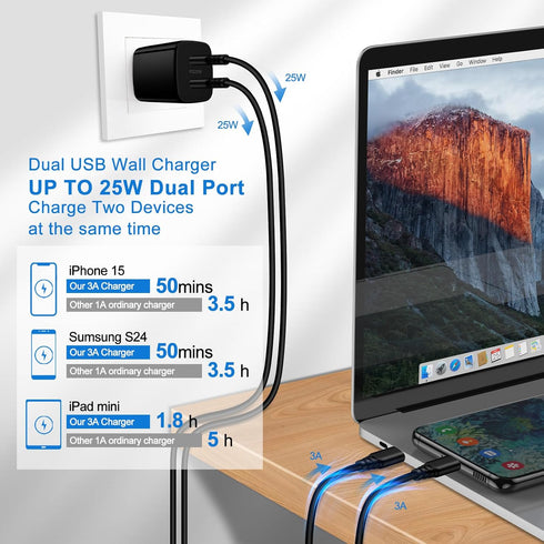 A15 A55 Samsung Charger Block 25W USB C Android Wall Charger Box 2 Port Super Fast Dual Charging Plug Power Adapter for Samsung Galaxy S24 Ultra S...