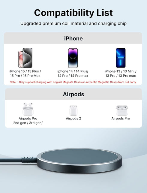 JSAUX Magnetic Wireless Charger 2-Pack Fast Magsafe Charger Compatible with MagSafe Charger, iPhone 15/15plus/15 Pro/15 Pro Max/iPhone 14 Plus/14 ...