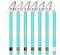 Eye Liner Pencil Set, 7 Colors Natural Long Lasting Multi-Use Hypoallergenic Matte Eyeliner Eye Makeup Pencil (Black, Beige, Brown, Gray, Green, e...