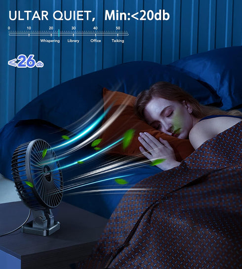 JZCreater USB Desk Fan, Mini Fan Portable, 3 Speeds Desktop Table Cooling Fan, Plug in Power Fan, Rotation Strong Wind, Quiet Personal Small Fan f...