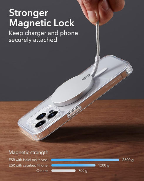 ESR HaloLock Mini Wireless Charger, MagSafe-Compatible Charger Compatible with iPhone 15/14/14 Plus/14 Pro/14 Pro Max/13/12, Strong Magnetic Lock,...