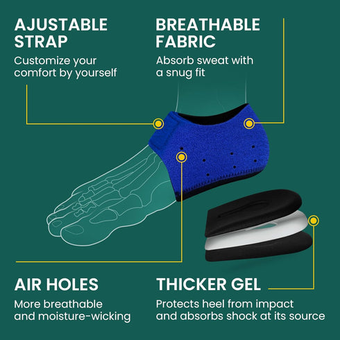 Plantar Fasciitis Protector for Shoes - Welnove Heel Cups for Pain Relief, Inserts & Pads for Achilles Tendonitis, Support Cushion for Women & Men...