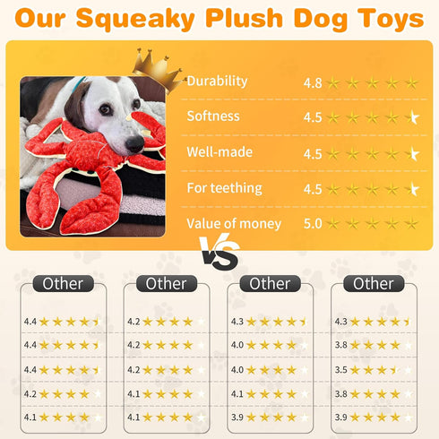 Large Dog Toys Squeaky: Plush dog toys - Stuffed Dog Toys - Big Dog Toys for Small Medium Large Breeds...