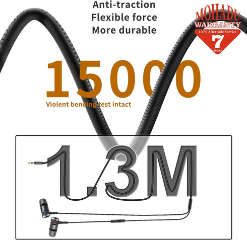 Earphones Wired Earbuds with Microphone Wired in-Ear Headphones Magnetic Noise Canceling 3.5mm Earbuds for Xiaomi,Huawei,Samsung,LG etc Wired Earp...
