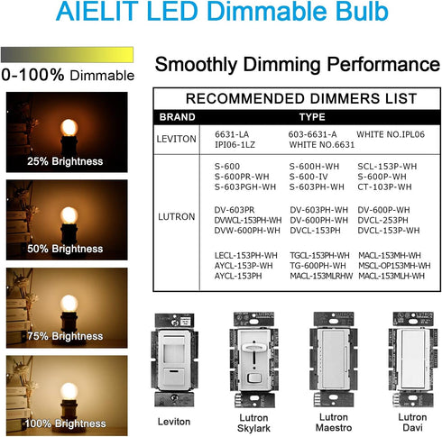 Frosted E12 LED Light Bulbs 25-Watt Equivalent, Warm White 2700K, 2W G15/G50 Globe LED Bulb for Beside Lamp Ceiling Fan Pendant Lights Chandelier ...