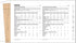 Butterick B6936A Toddlers' Overalls and Dress Sewing Pattern Kit, Design Code B6936, Sizes 1/2-1-2-3-4...