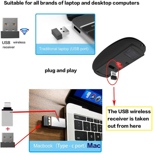 Artusi Wireless Mouse for Laptop Mac iMac MacBook Pro MacBook Air Computer PC Chromebook Windows Rechargeable Wireless Mouse with USB C Adapter (B...