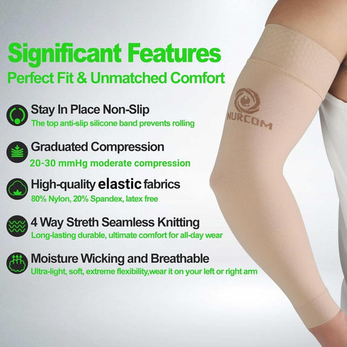 NURCOM® Medical Compression Arm Sleeve for Men Women, 2 Pack, 20-30mmHg Full Arm Support with Silicone Band for Lymphedema, Lipedema, Pain Relief,...