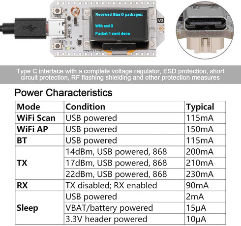 MakerFocus ESP32 Development Board SX1262 863 928MHz LoRaWAN WiFi Bluetooth Dual Core 240MHz Integrated CP2102 with 0.96" OLED Display and Antenna...