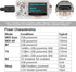 MakerFocus ESP32 Development Board SX1262 863 928MHz LoRaWAN WiFi Bluetooth Dual Core 240MHz Integrated CP2102 with 0.96" OLED Display and Antenna...