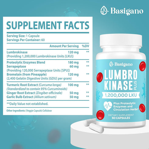 Lumbrokinase Supplement, 1.2 Million LKU - 120mg Capsules, Potent Nattokinase Alternative with Proteolytic Enzymes and Herbal Blend...