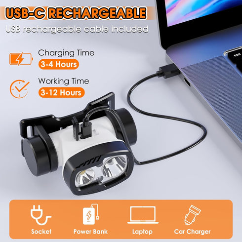 Rechargeable LED Headlamp Flashlight, 1500 Lumen Headlight with 9 Modes, Motion Sensor Head Lamp Camping Essentials Gear, Waterproof Head Light Fl...