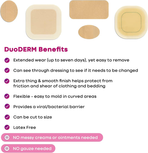 ConvaTec DuoDERM Control Gel Formula 4"x4" Hydrocolloid Sterile Adhesive Dressing for Partial and Full-Thickness Wounds, Medical Grade, Latex-Free...