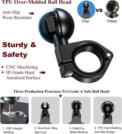 BRCOVAN Aluminum Alloy Handlebar Clamp Mount Base with 1.5'' TPU Ball, Fit on 0.875''/1''/1.125''/1.26'' Round Rails, Compatible with RAM Mounts C...