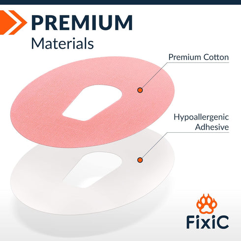 FixiC – Adhesive Patches for G6 – 25 Pack Premium Waterproof Adhesive Patches – Pre-Cut Back Paper – Adhesive Patch for G6 – Long Fixation! (Pink)...
