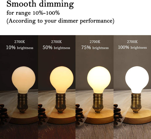 6 Pack G25/G80 Globe LED Bulb, Warm White 2700K Dimmable LED Globe Bulb, 5W Equivalent 40W LED Globe Light Bulbs, CRI 90+, Milky Glass, LED Bulb f...