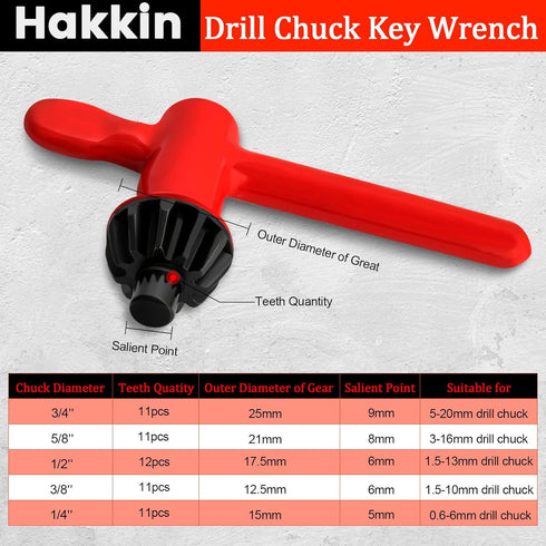 Hakkin Drill Press Chuck Key 5 Sizes, Chuck Press Wrench Key for Electric Drill Clamping Tool, Replacement Drill Clamping Wrench of 6mm, 10mm, 13m...