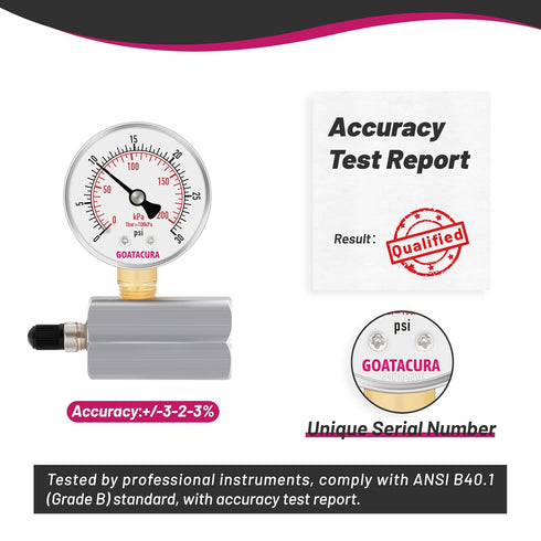 0-100psi/kpa Gas Test Pressure Gauge, 2" Dial Size, 3/4" FNPT Connection, Chrome Plated Steel Body Assembly, 3-2-3% Accuracy…...