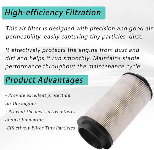 Air Filter 7080595 Oil Filter 2520799 3084963 Compatible with Polaris Sportsman 335 400 450 500 Magnum 325 500 Trail Blazer 330 Trail Boss 325 330...