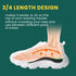 Arch Support Insoles for Women Men - Welnove 3/4 Length Orthotic Shoe Inserts for Plantar Fasciitis Flat Feet Over-Pronation Heel Pain Relief Heel...