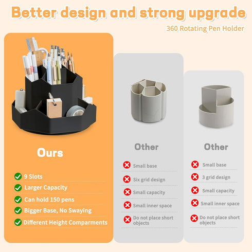 Pencil Pen Holder for Desk,9 Slots 360 Degree Rotating Desk Organizers,Desktop Storage Stationery Supplies Organizer, Cute Pencil Cup Pot For Offi...