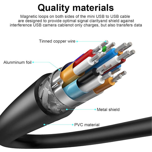UC-E6 USB Cable for Nikon CoolPix S4000 S3000 S3300 S3700 S6500 S3500 S6600 S6300, P100 P530, Compatible with Nikon Digital SLR DSLR D3300 D750 D5...