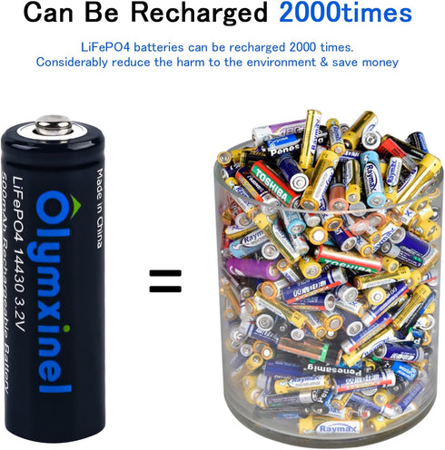 14430 3.2v Rechageable Batteries for Solar Lights- LiFePO4 Battery 14430 500mAh for Outdoor Solar Lights,Tooth Brush, Shaver(4pack)...