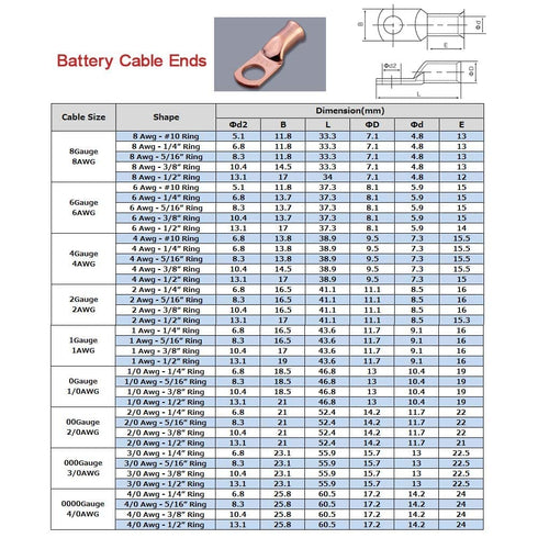 4/0 AWG 5/16" Stud (10 pcs.), Heavy Duty Battery Ring Terminal, 0000 Gauge Connectors, 4/0 Battery Cable lugs, Copper Wire Lugs, Copper Ring Termi...
